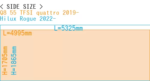 #Q8 55 TFSI quattro 2019- + Hilux Rogue 2022-